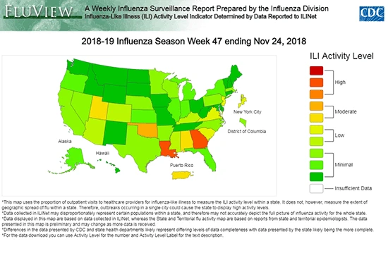 2018-2019 Influenza Season Week 47 ending November 24, 2018