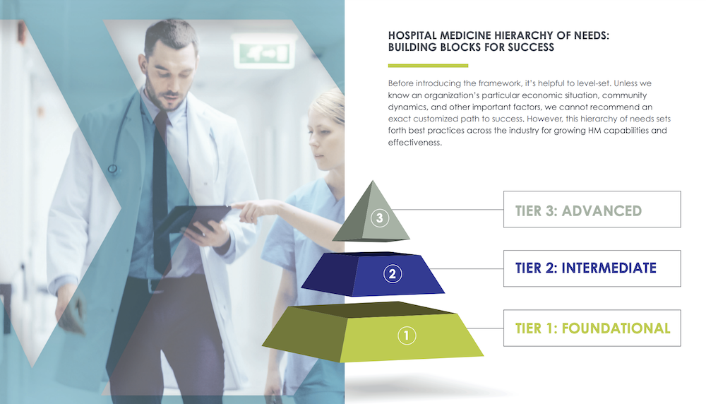 SCP Health - Hospital Medicine Hierarchy of Needs: Building Blocks For Success.