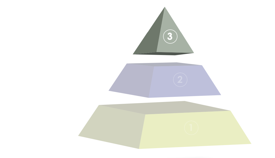 SCP Health - Hospital Medicine Transformation Yields Significant Results: Stage 3 Pyramid.