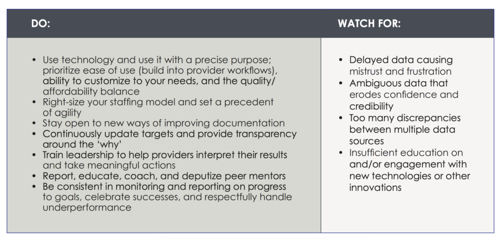 SCP Health - Reporting and Practice Management Tools Dos and Dont's.